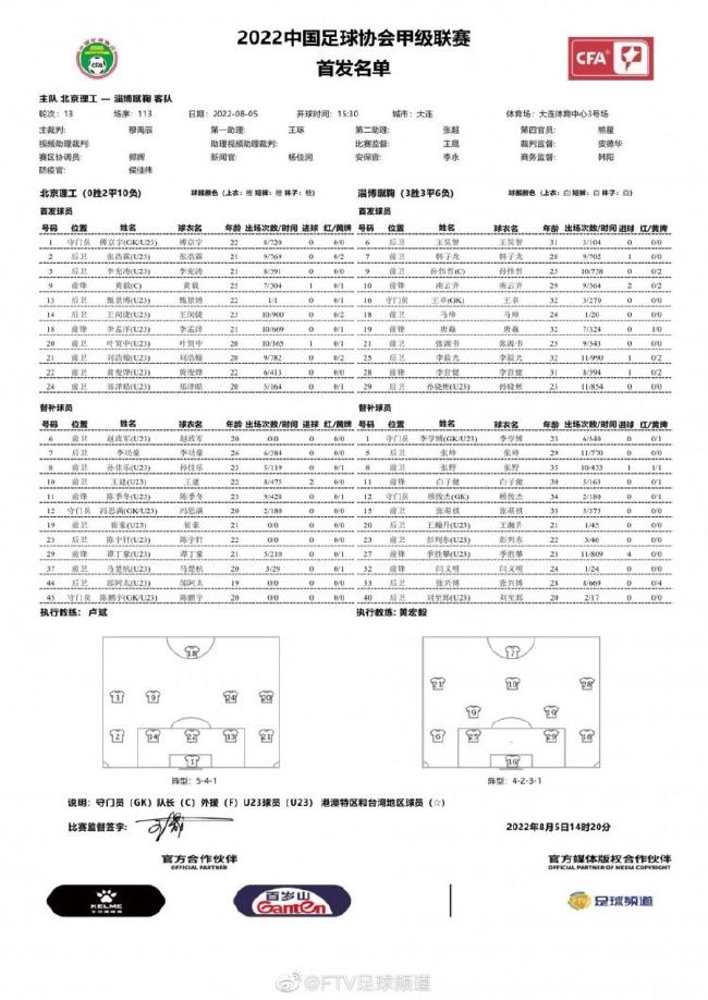 伊布：每个人都认为曼联是一家顶级俱乐部，是世界上最富有、实力最强的俱乐部之一，从外面看我也是这么认为的。